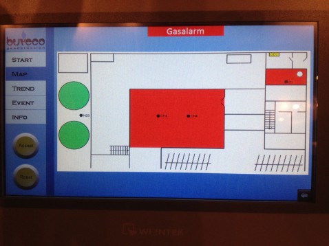 Stookruimte detectie