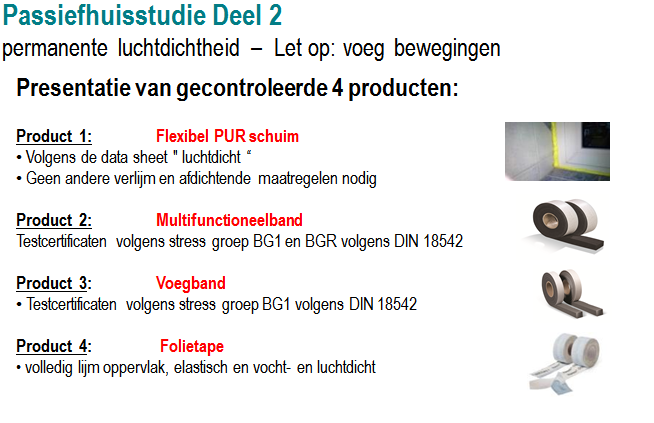 Passiefhuisstudie