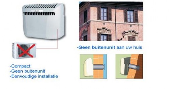 Windy-Airco zonder buitenunit!