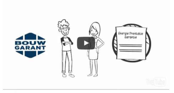 Energie Prestatie Garantie