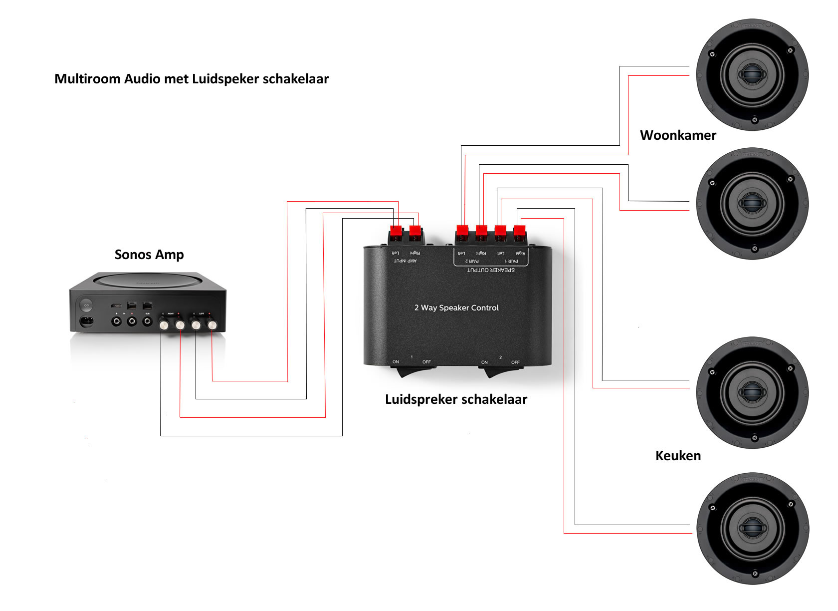 luidspreker schakelaar schema
