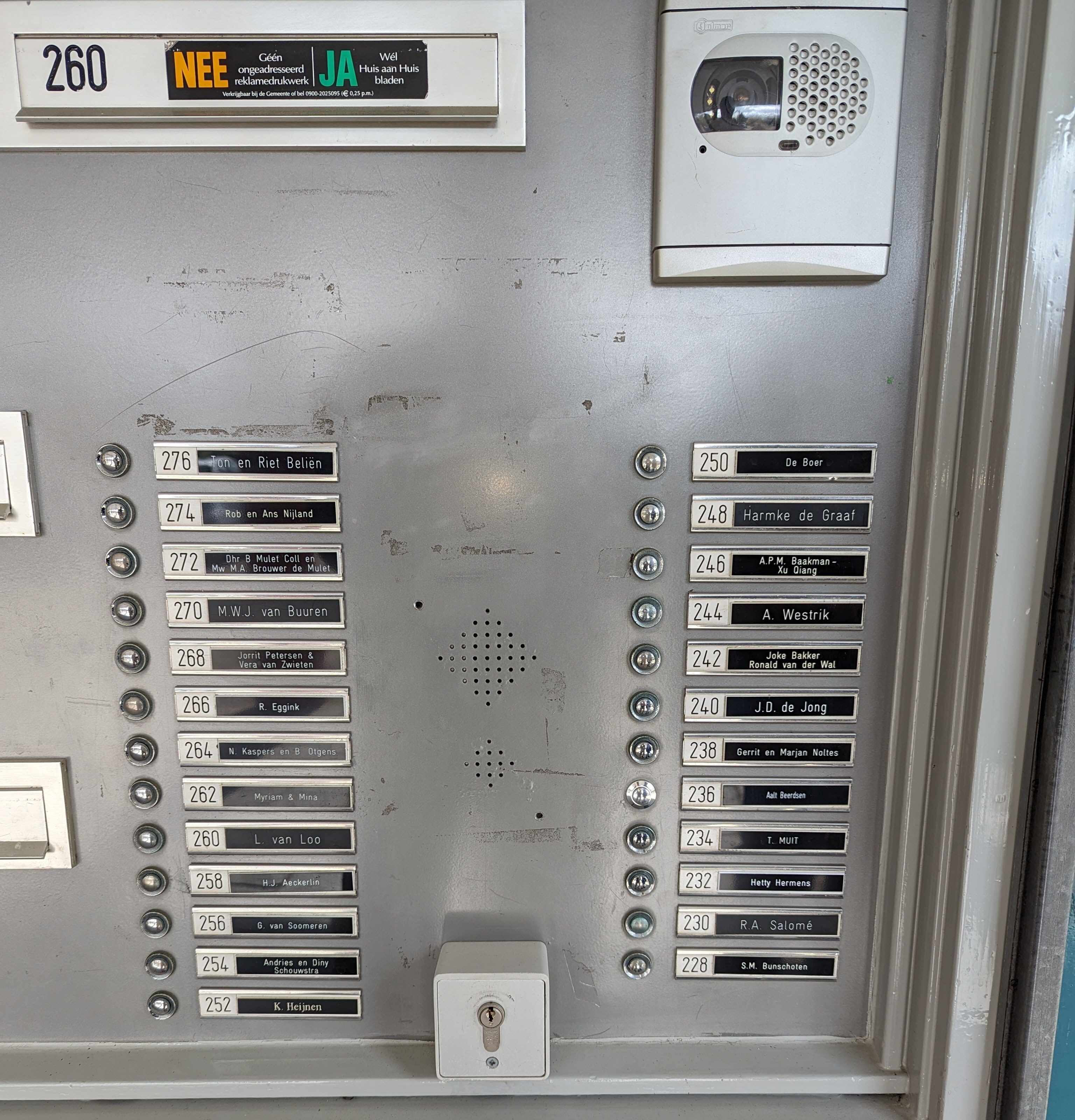 Een oud bellentableau - Intercom Partners